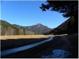 Makekova Kočna - Javornik above Jezersko